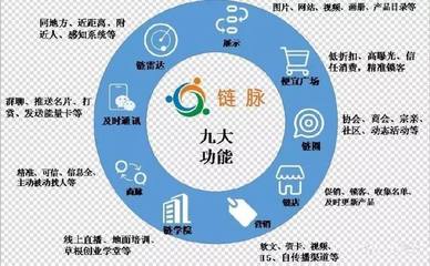 熱烈祝賀世界鬼谷智慧商學院鵬達先生與鵬達導師聯(lián)合鏈脈科技開啟互聯(lián)網(wǎng)銷售新篇章